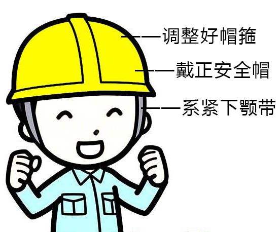 安全帽小知识:安全帽做成半球形的原因